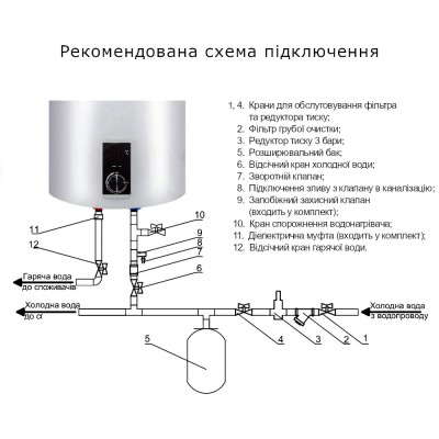 Водонагреватель Thermo Alliance 50 л сухой ТЭН D50V20J2(D)K Водонагреватель Thermo Alliance 50 л сухой ТЭН D50V20J2(D)K
