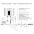 Водонагреватель Thermo Alliance Slim 80 л сухой ТЭН Водонагреватель Thermo Alliance Slim 80 л сухой ТЭН